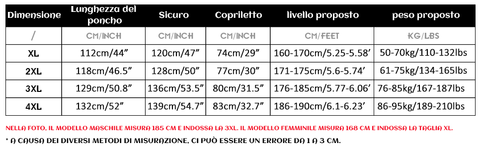 Impermeabile Riutilizzabile Lungo con Strisce Riflettenti  Adulti Impermeabile Leggero Traspirante 