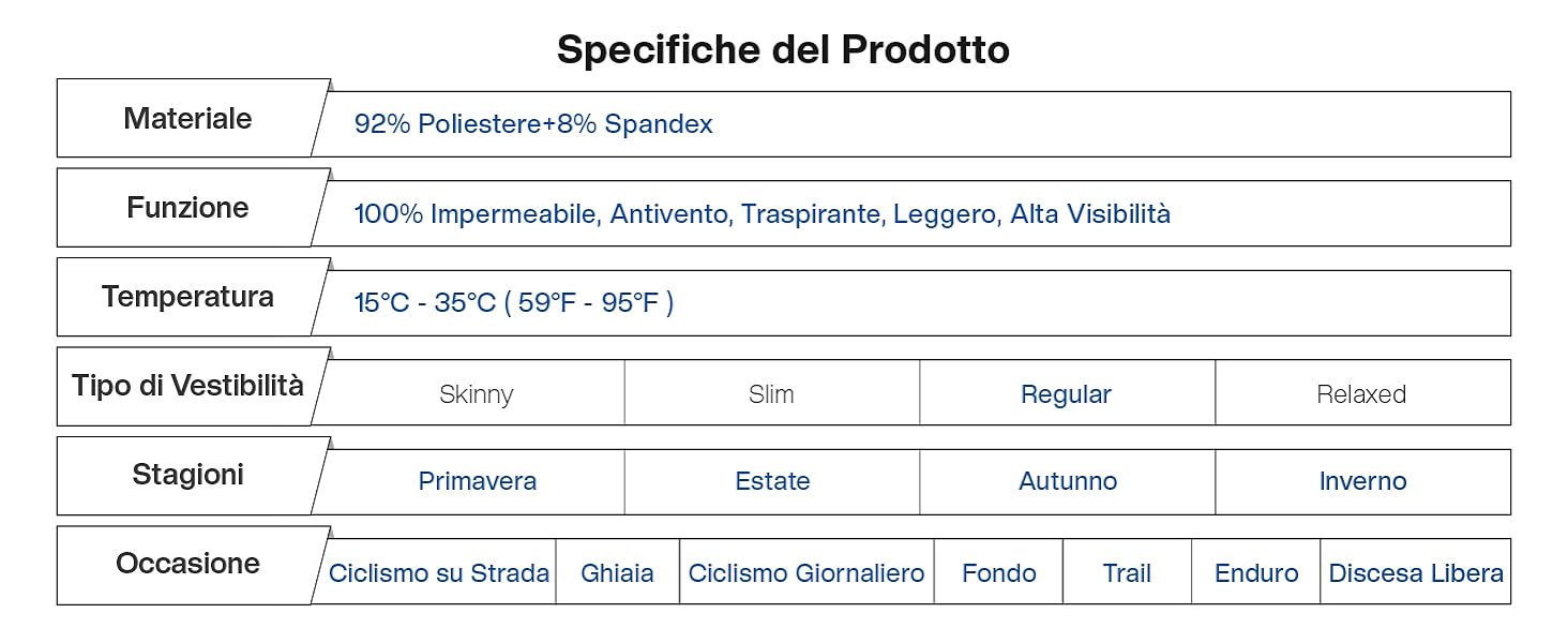 BERGRISAR Antipioggia Ciclismo e Running Antivento Impermeabile Leggera Uomo con Cappuccio Bici Mtb